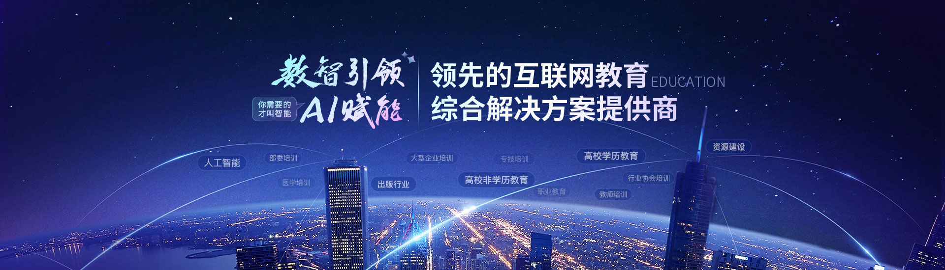 易优模板库